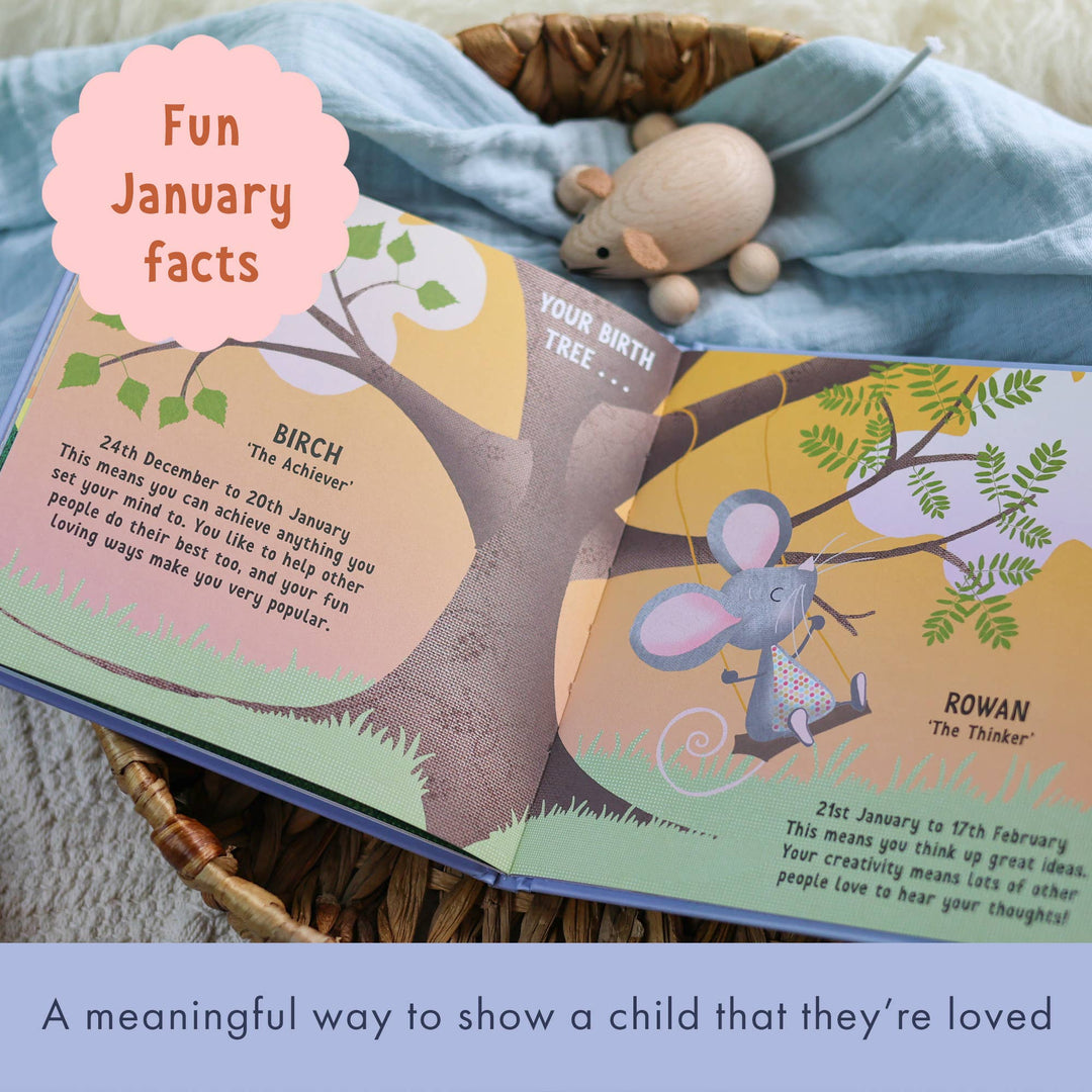 JANUARY || THE DAY YOU WERE BORN IN