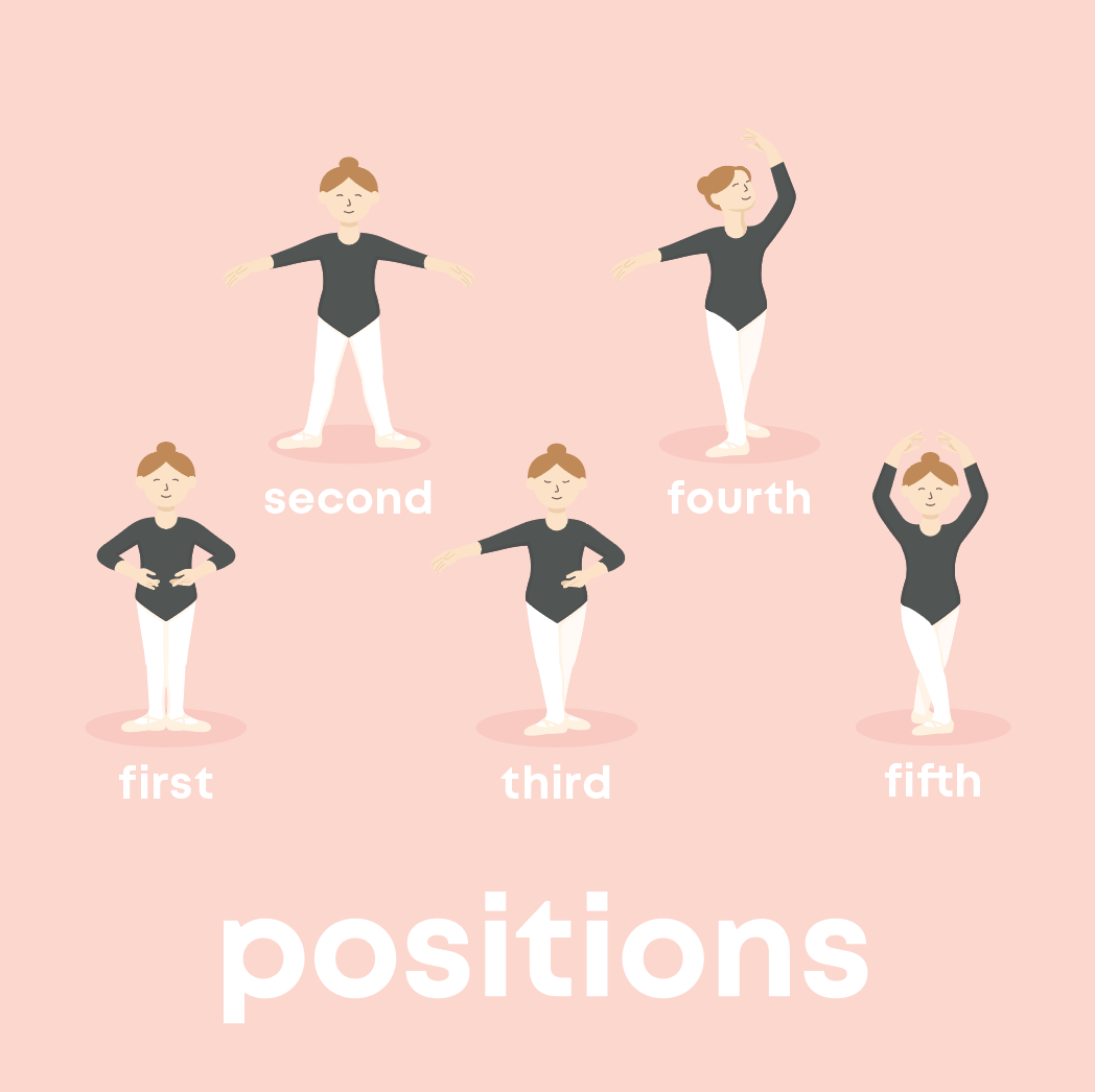BALLET BABY | BOARD BOOK