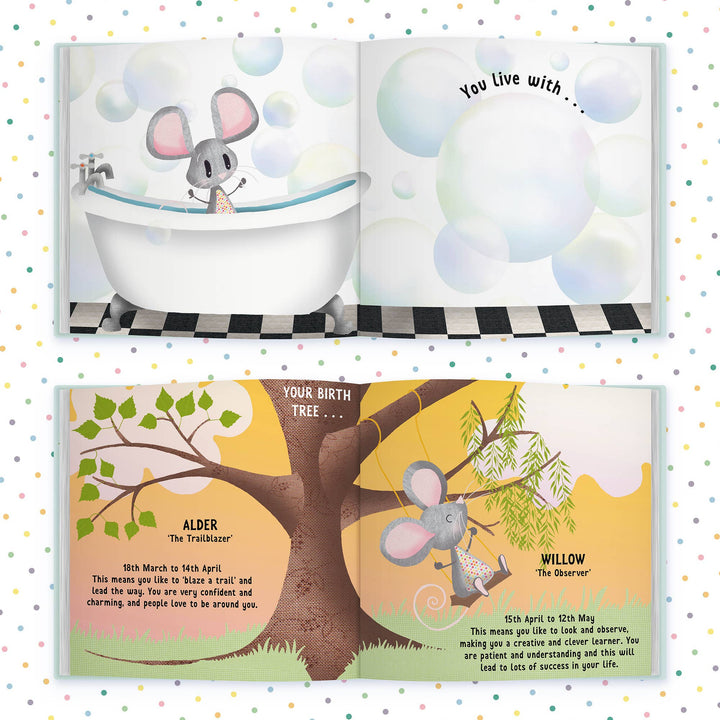 APRIL || THE DAY YOU WERE BORN